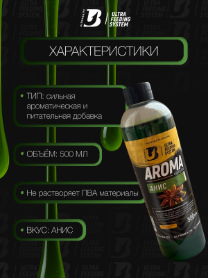 Арома комплекс ULTRABAITS (АНИС)