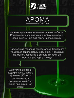 Арома комплекс ULTRABAITS (АНИС)